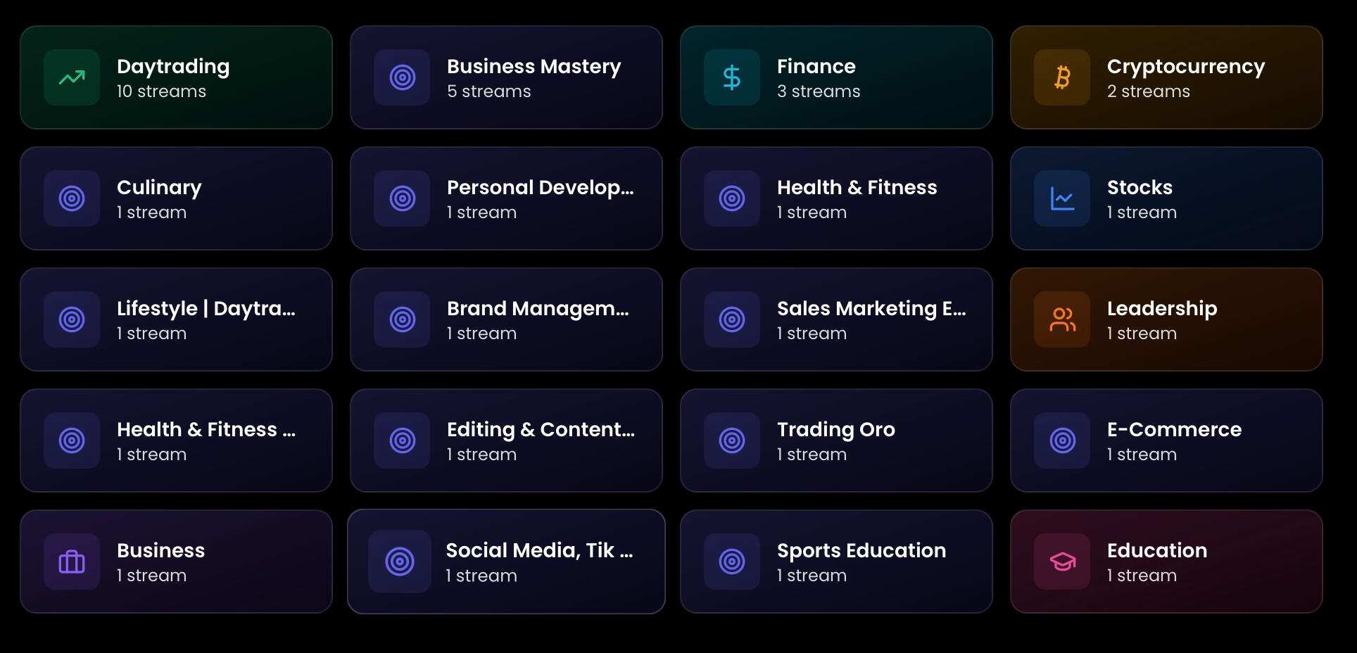 1House Categories